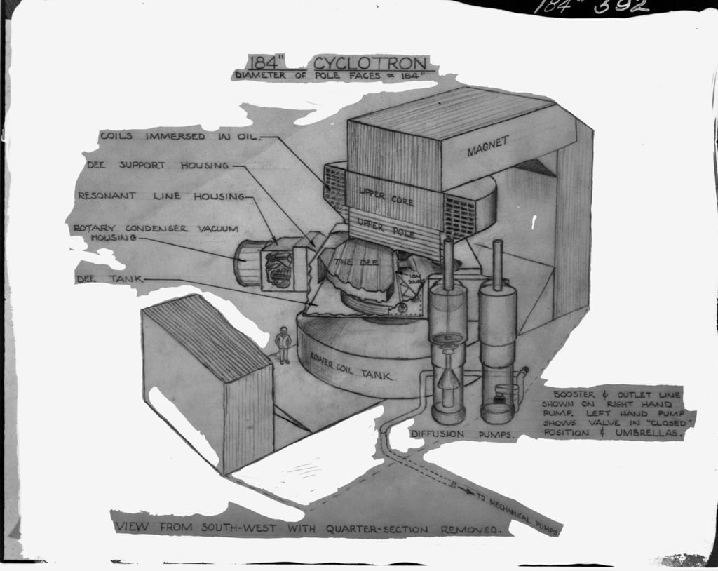 184-дюймовый циклотронный рисунок. Фотография сделана 12 / 1946.184 
