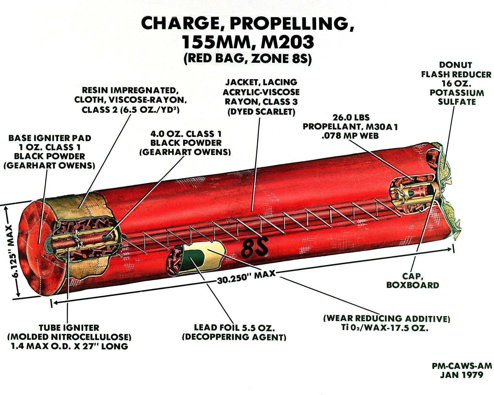 Заряд мм. Активно-реактивный снаряд m549a1. M549 снаряд. Осколочно ФУГАСНЫЙ снаряд 203 мм. Снаряда m203.