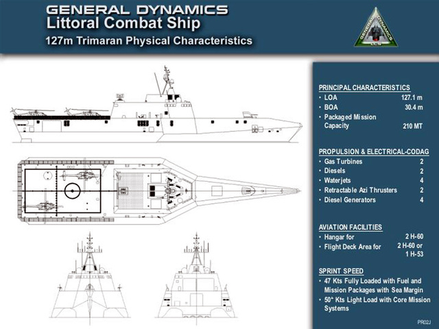 The US Navy (USN) announced today that General Dynamics - Bath Iron ...